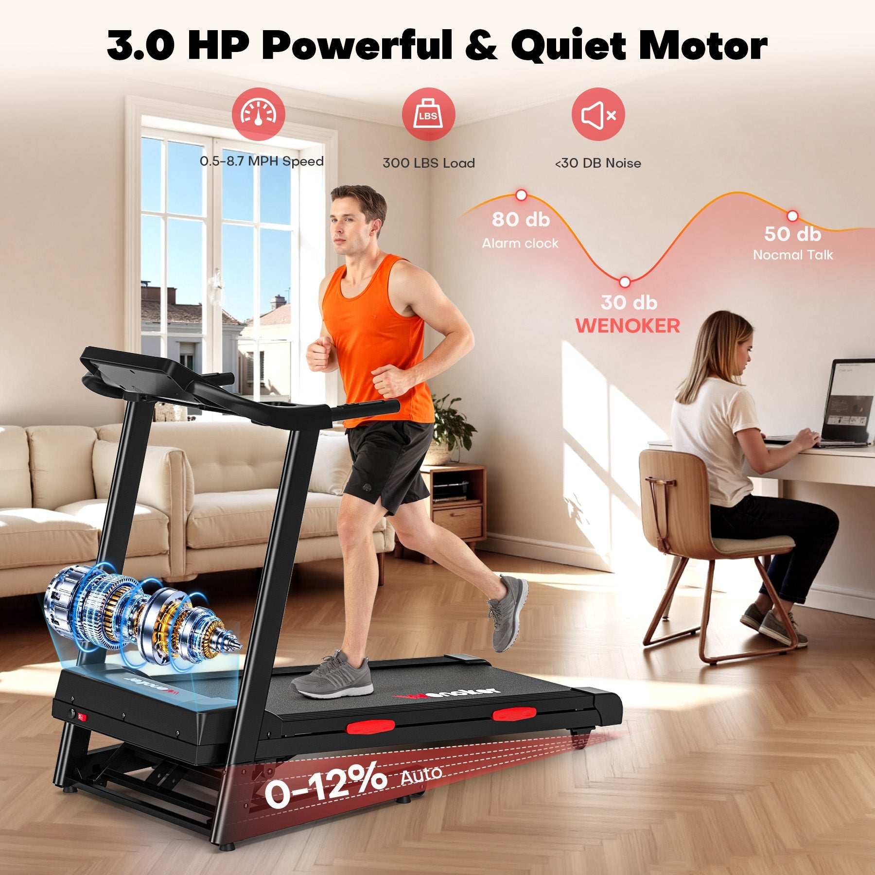 Wenoker klappbares Laufband X-T421
