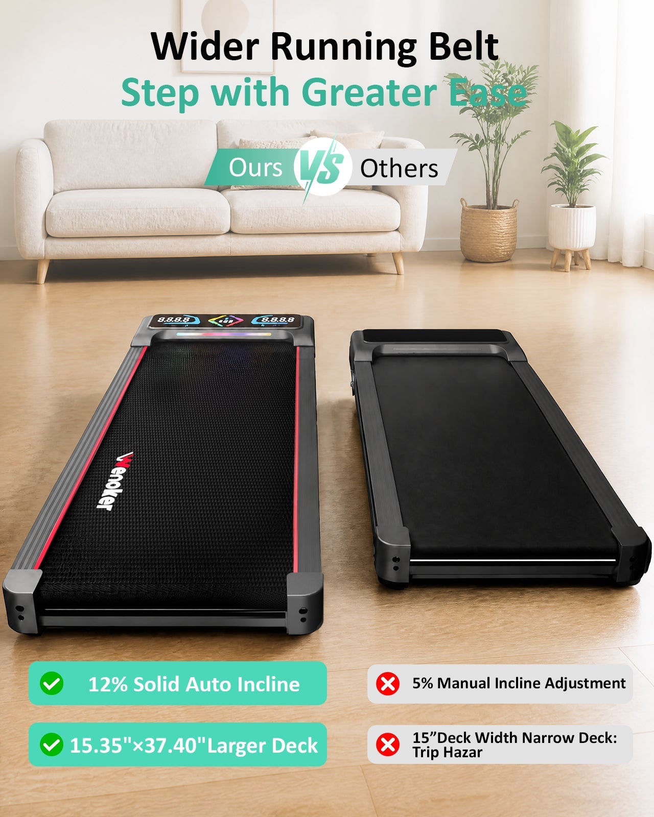 Wenoker A8 Walking Pad mit Steigung